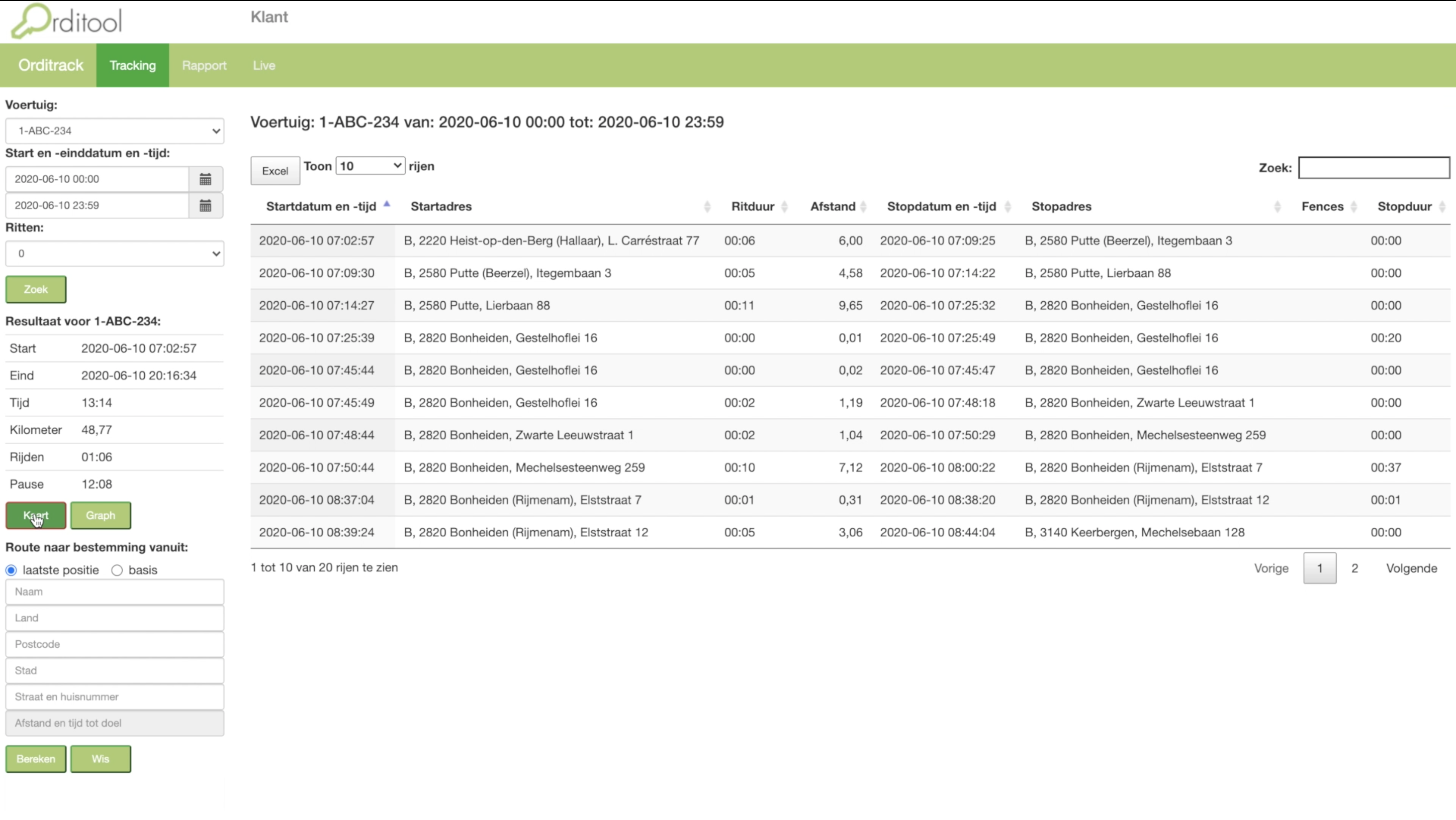 Rapport met ritverslag