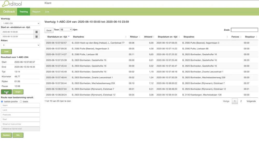 Reports with trip logs